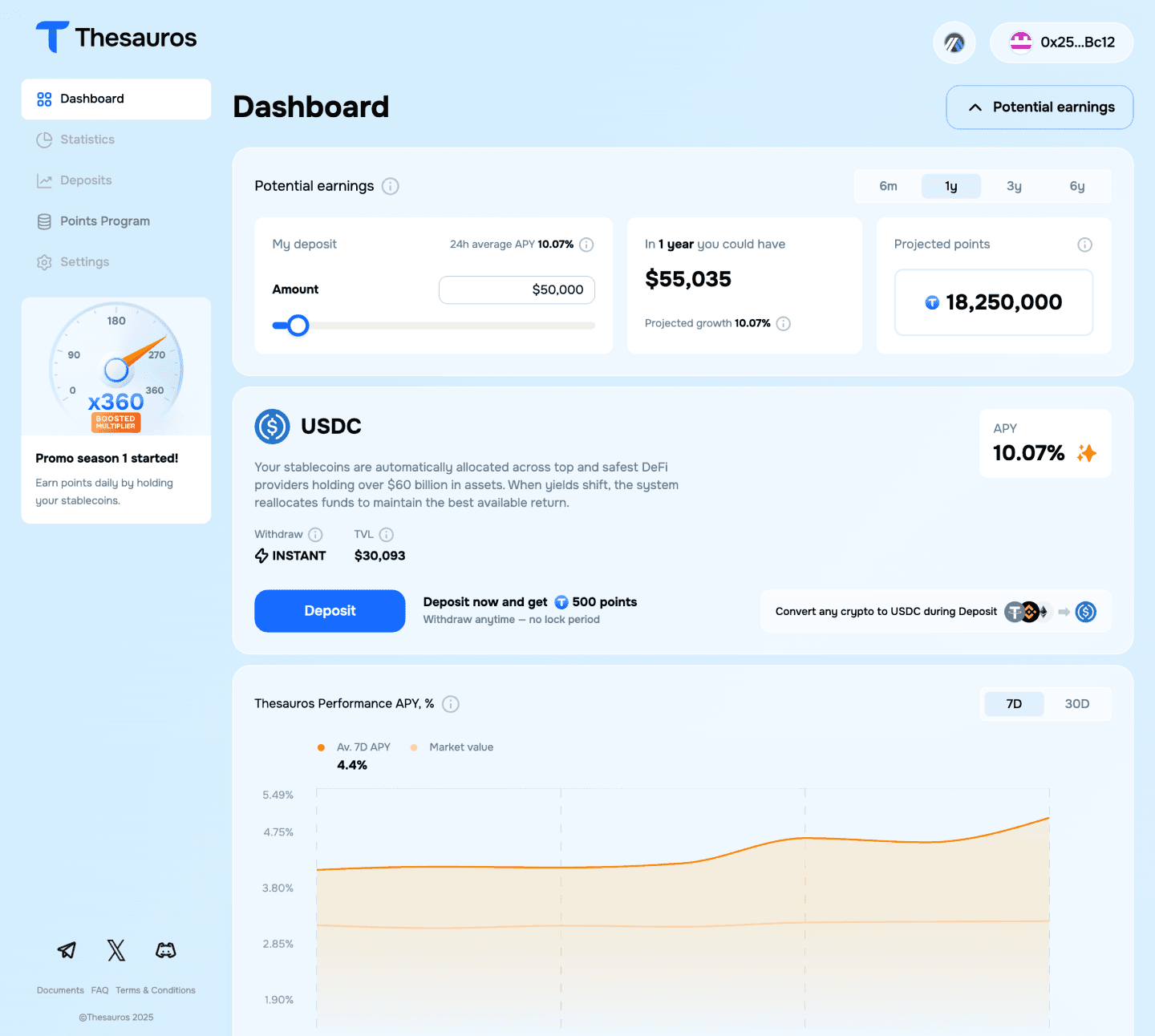 Dashboard