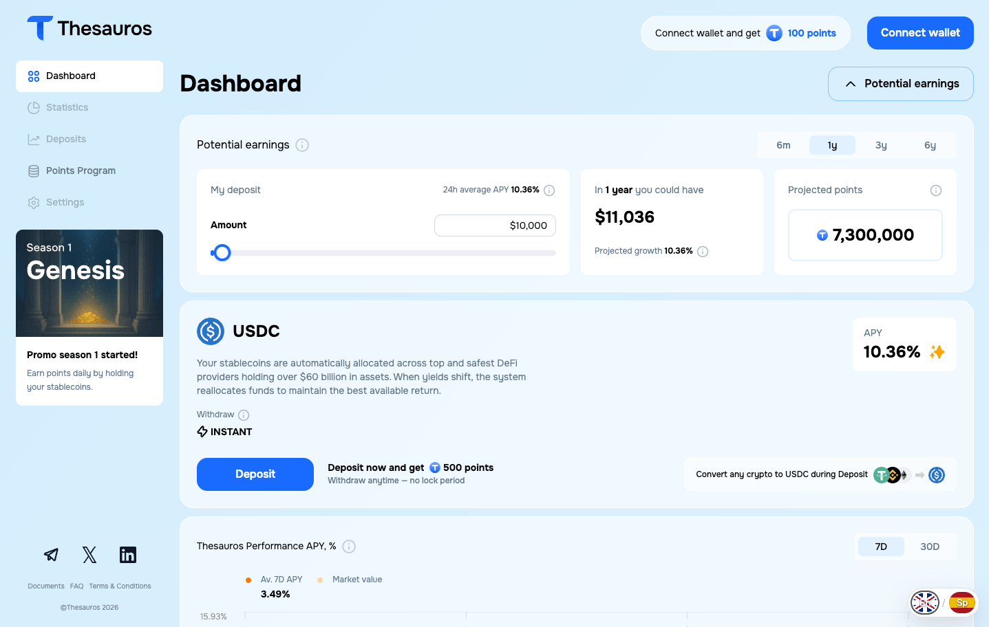 Dashboard